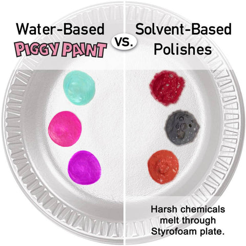 Non-toxic Nail Polish Set for Kids - U.S. of YAY! Red, White & Blue
