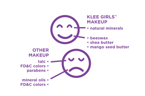 Tinted Lip Gloss: Vail Tempo - Klee Naturals